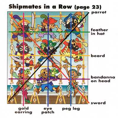 Crayola Kids Magazine "9 Shipmates in a Row" illustration by Joe Lacey. Answer key.